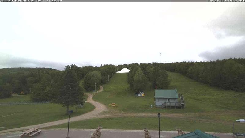Ski Martock
