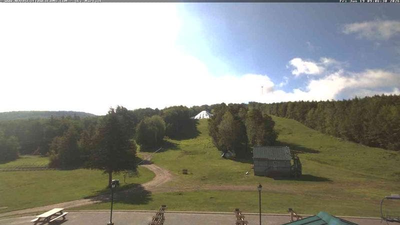 Ski Martock