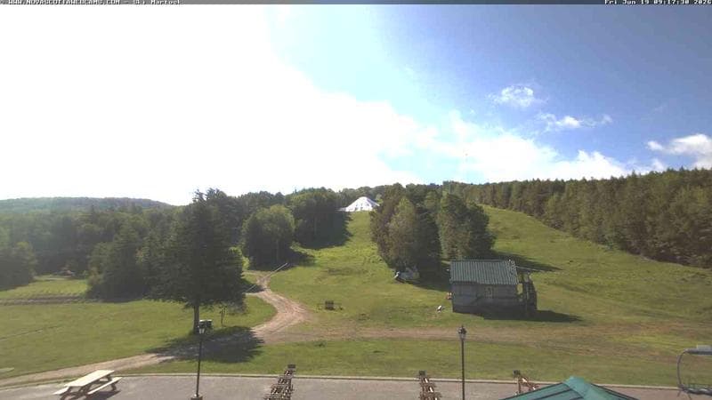 Ski Martock