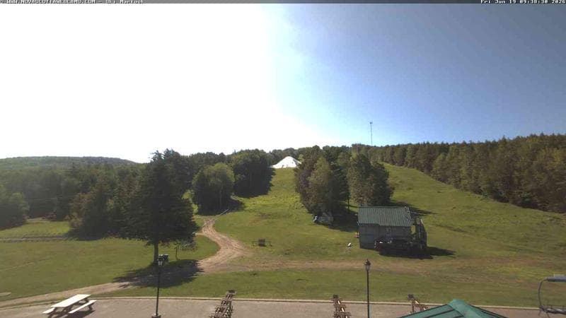 Ski Martock