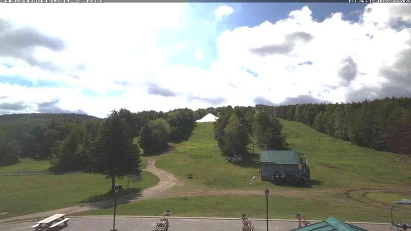 Ski Martock