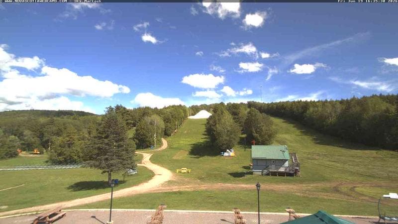 Ski Martock