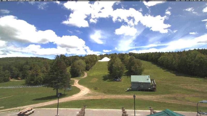 Ski Martock