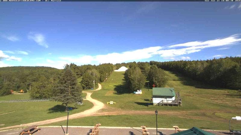 Ski Martock