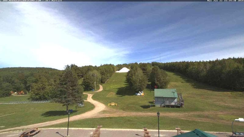 Ski Martock