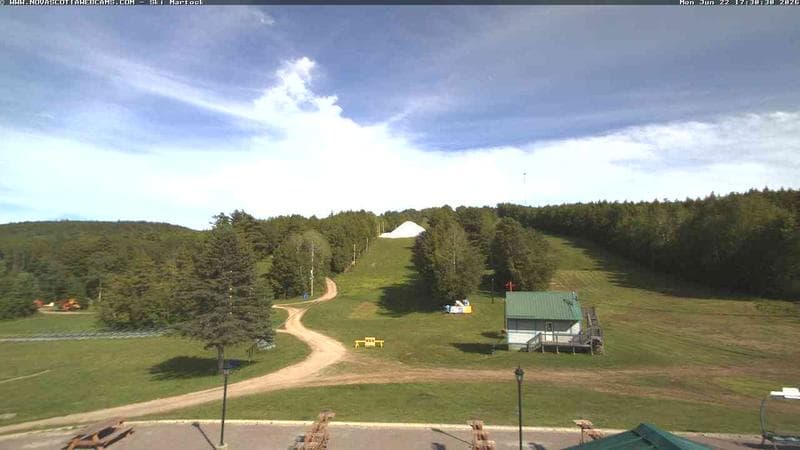 Ski Martock