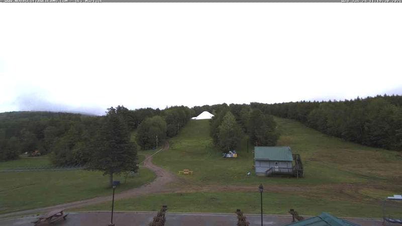 Ski Martock