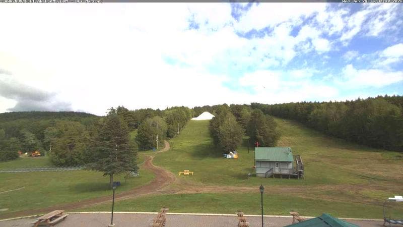 Ski Martock