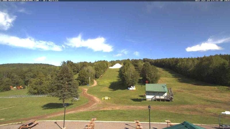 Ski Martock
