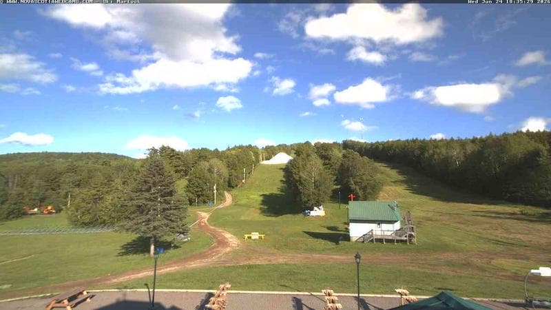 Ski Martock