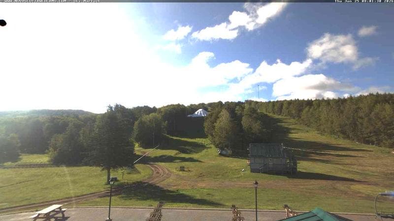 Ski Martock
