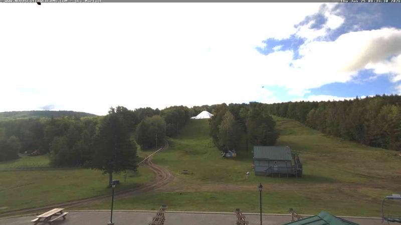 Ski Martock