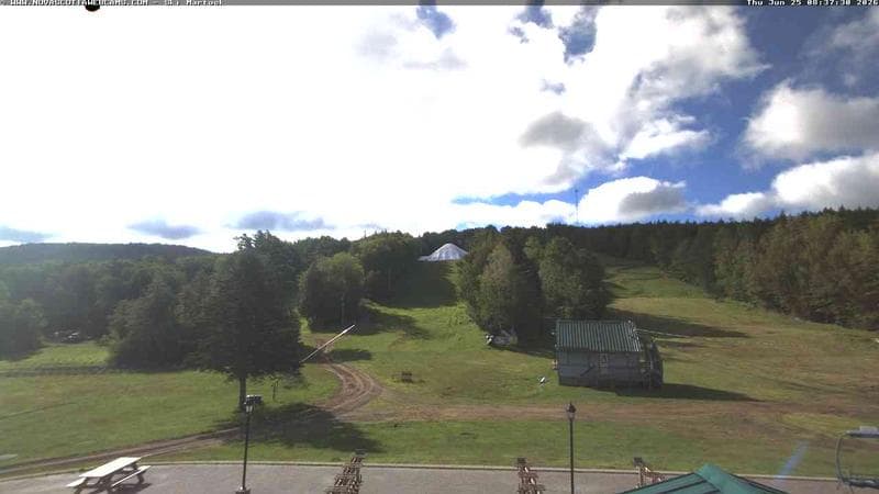 Ski Martock