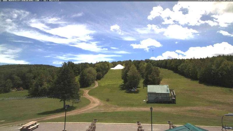 Ski Martock