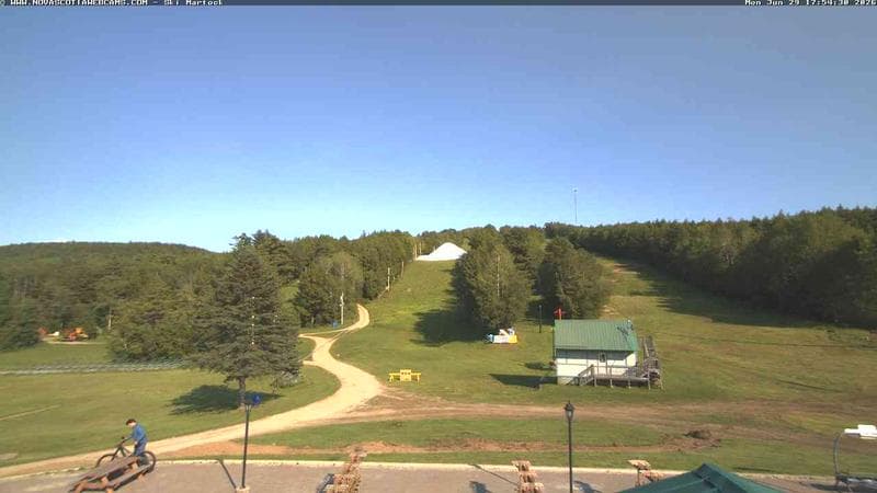 Ski Martock