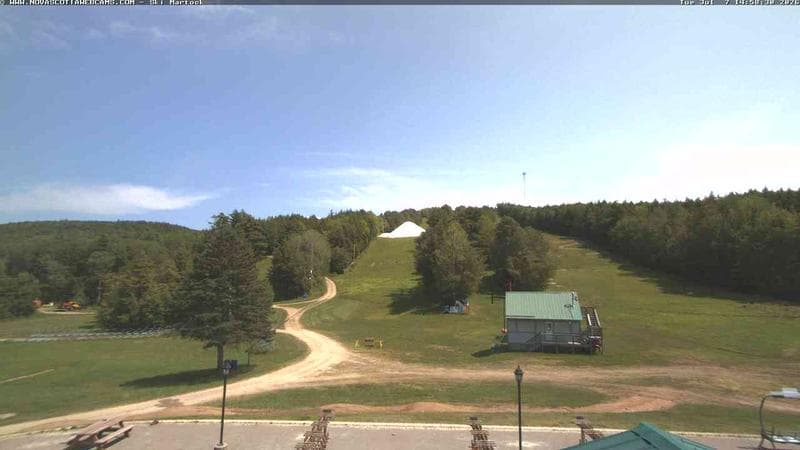 Ski Martock
