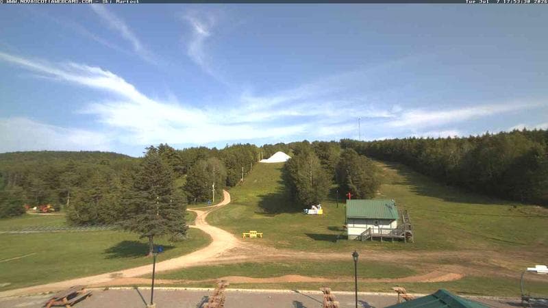 Ski Martock