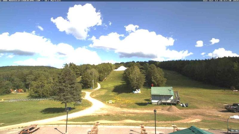 Ski Martock