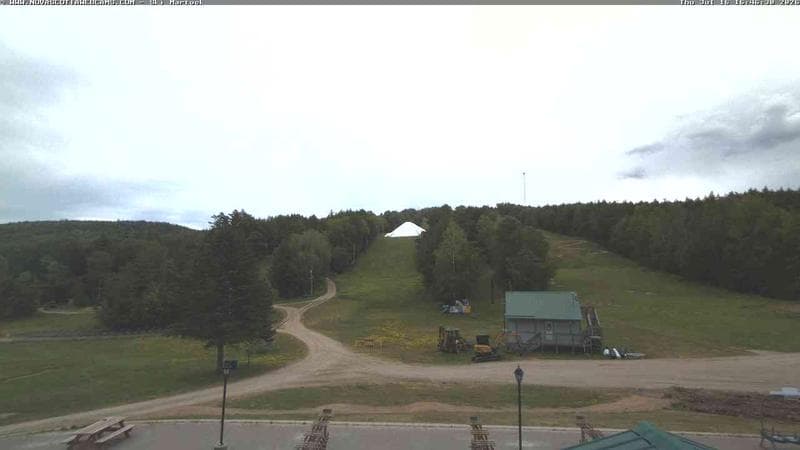 Ski Martock