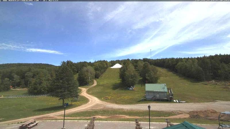 Ski Martock