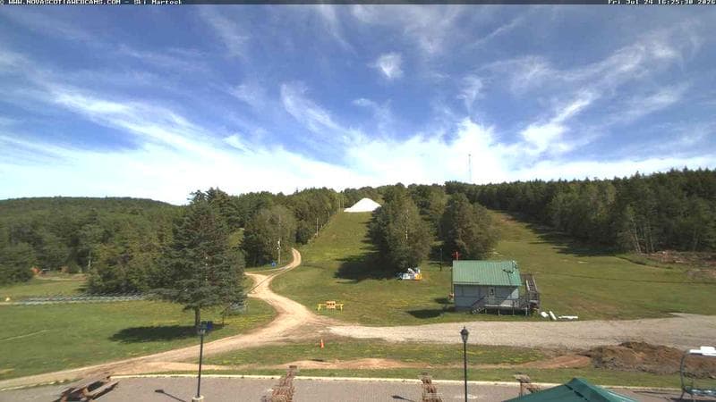 Ski Martock