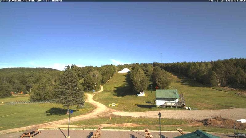 Ski Martock