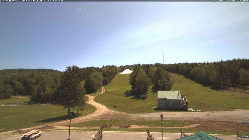 Ski Martock