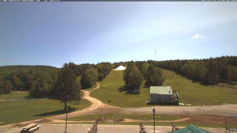 Ski Martock
