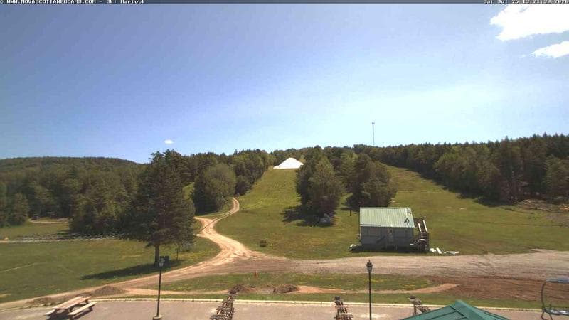 Ski Martock