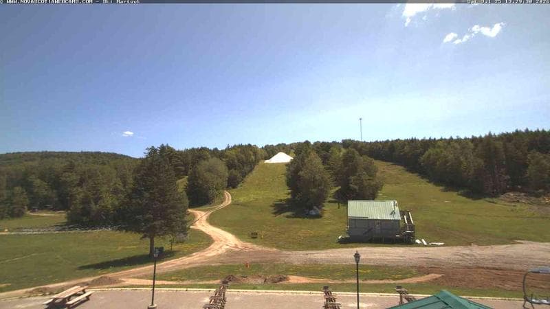 Ski Martock