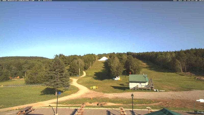 Ski Martock
