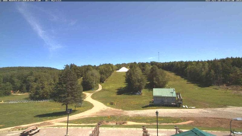 Ski Martock