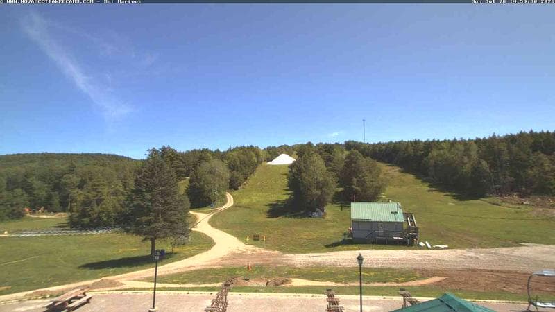 Ski Martock