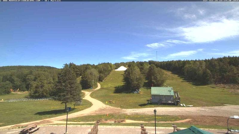 Ski Martock
