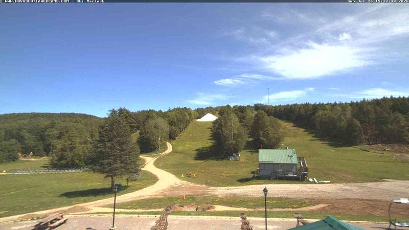 Ski Martock