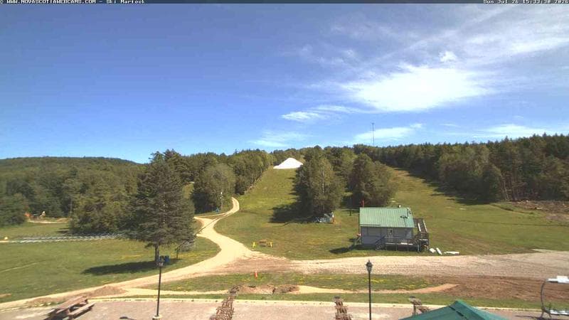 Ski Martock
