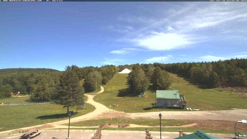 Ski Martock
