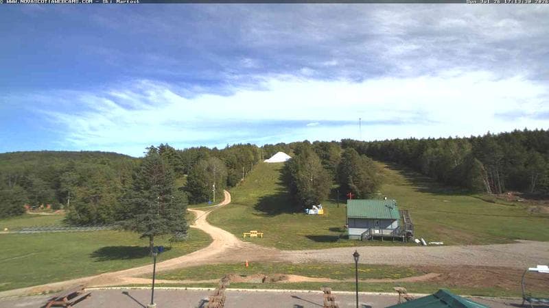 Ski Martock