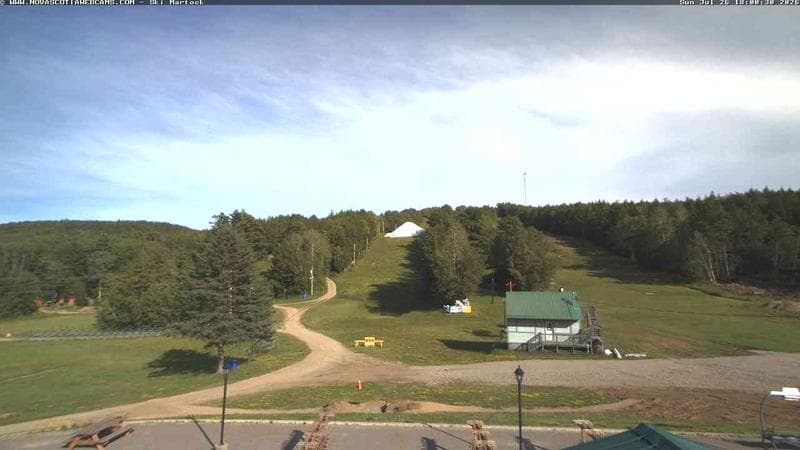 Ski Martock