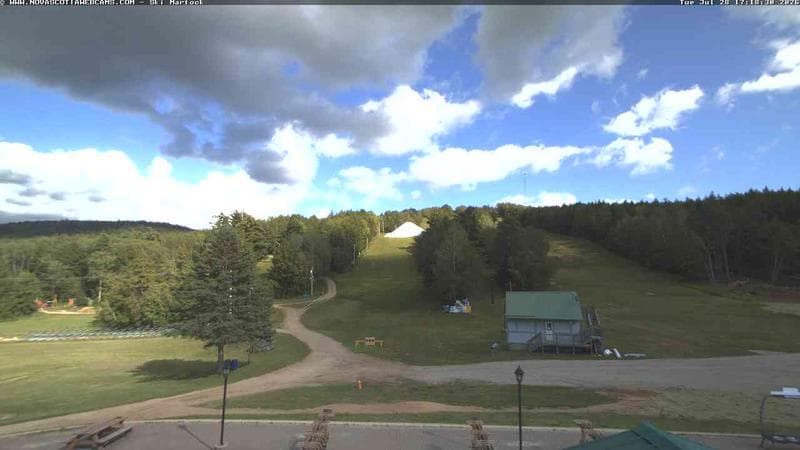 Ski Martock