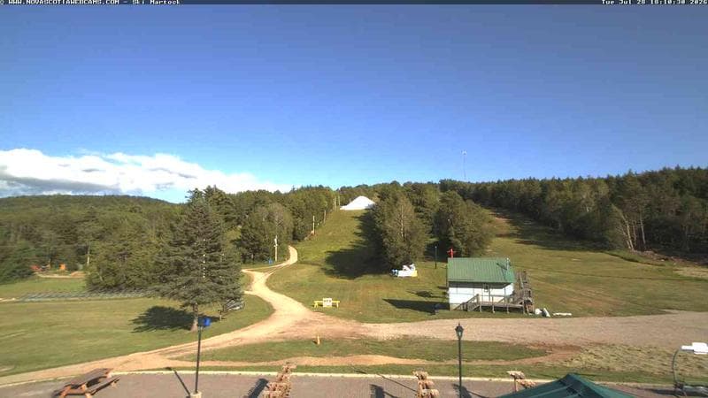 Ski Martock
