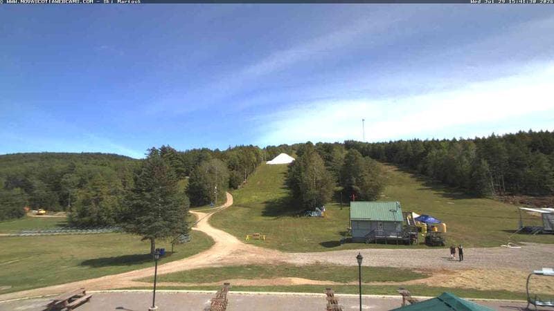 Ski Martock