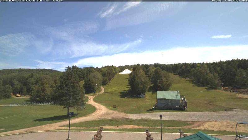 Ski Martock