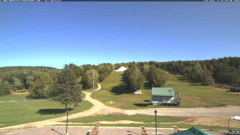 Ski Martock