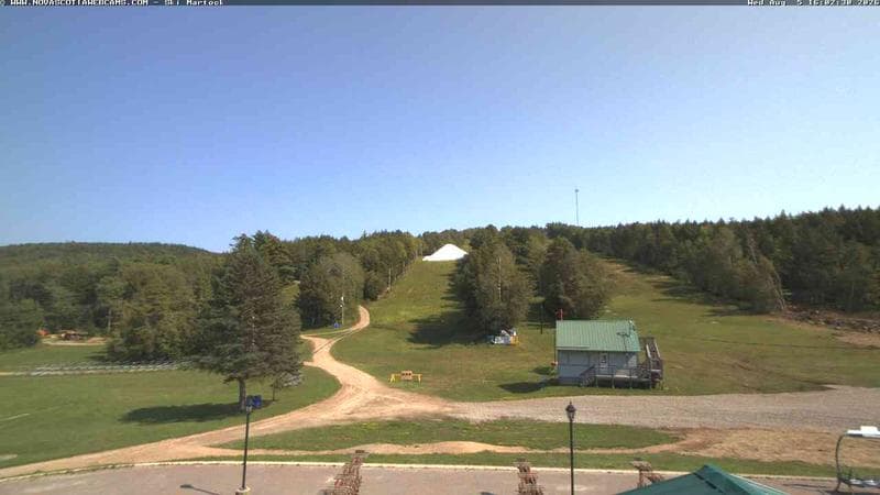 Ski Martock
