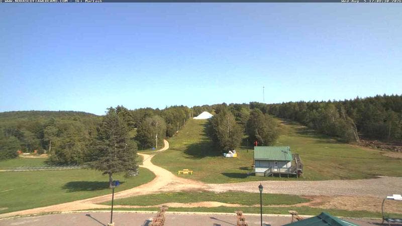 Ski Martock