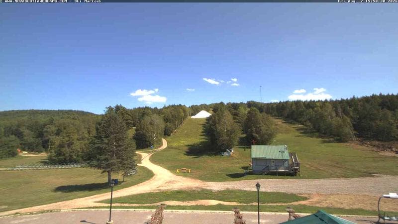 Ski Martock