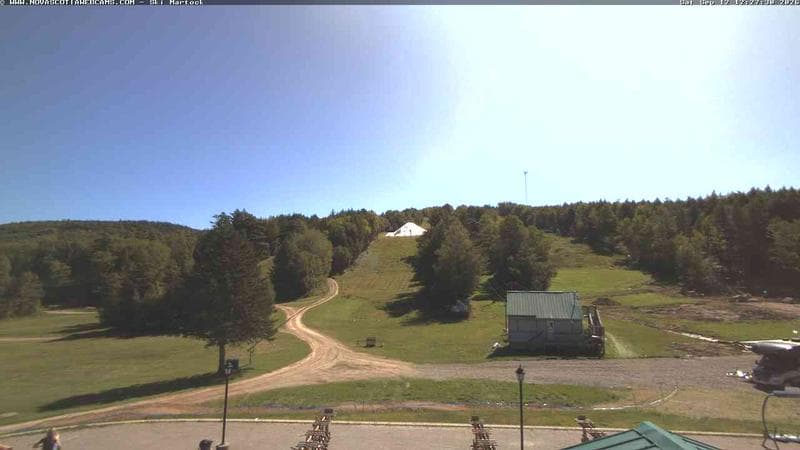 Ski Martock