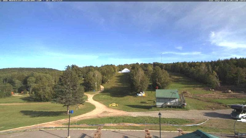 Ski Martock