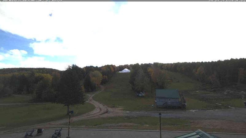 Ski Martock